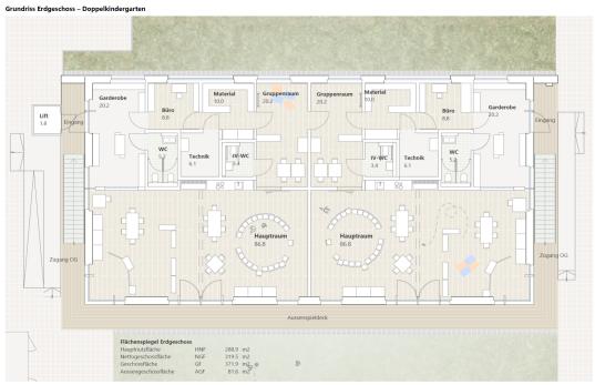 Grundriss Erdgeschoss mit Doppelkindergarten